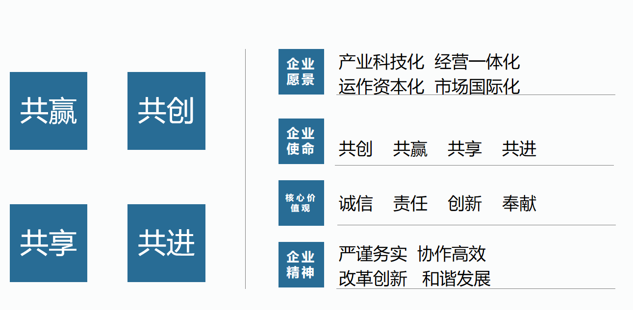 企业文化.png